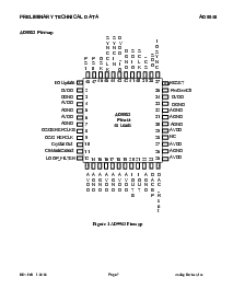 浏览型号AD9953PCB的Datasheet PDF文件第7页