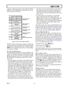 浏览型号ADSP-21991BST的Datasheet PDF文件第5页