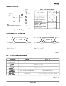 浏览型号Am27C128-90DC的Datasheet PDF文件第9页