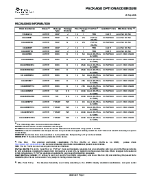 浏览型号CD4093BF3A的Datasheet PDF文件第5页