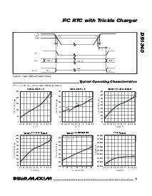 浏览型号DS1340C-33的Datasheet PDF文件第5页