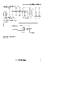 浏览型号1N5349B的Datasheet PDF文件第3页