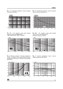 浏览型号1N5817RL的Datasheet PDF文件第3页