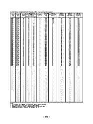 ͺ[name]Datasheet PDFļ3ҳ