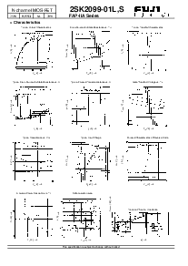 浏览型号2SK2099-01S的Datasheet PDF文件第2页