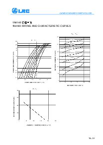 浏览型号1S1553的Datasheet PDF文件第2页