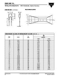 浏览型号232264010104的Datasheet PDF文件第2页