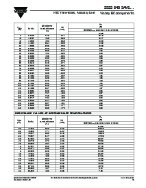 浏览型号23226406的Datasheet PDF文件第6页