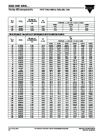浏览型号23226406的Datasheet PDF文件第9页