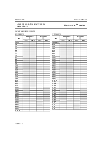 浏览型号225220521189的Datasheet PDF文件第4页