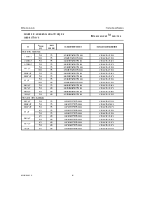 浏览型号225220521189的Datasheet PDF文件第9页