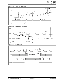 浏览型号24LC320-ISN的Datasheet PDF文件第3页