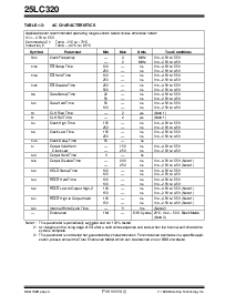 浏览型号24LC320-ISN的Datasheet PDF文件第4页