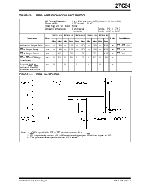 浏览型号27C64-17I/L的Datasheet PDF文件第3页