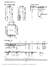 浏览型号28C64A-20的Datasheet PDF文件第2页