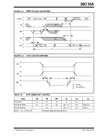 浏览型号27C16A-25VS的Datasheet PDF文件第5页
