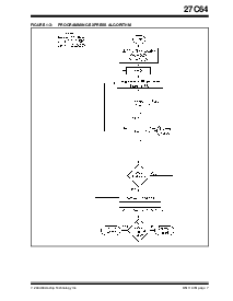 浏览型号27C64-12I/SO的Datasheet PDF文件第7页