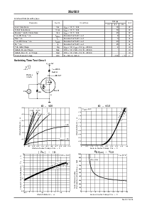 ͺ[name]Datasheet PDFļ2ҳ