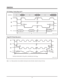 浏览型号CAT28C256的Datasheet PDF文件第15页