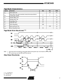 ͺ[name]Datasheet PDFļ7ҳ