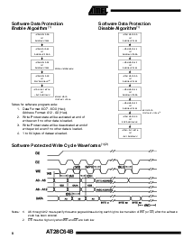 浏览型号AT28C64-20JC的Datasheet PDF文件第8页