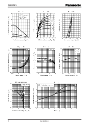 ͺ[name]Datasheet PDFļ2ҳ
