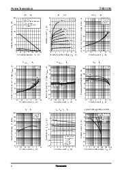 ͺ[name]Datasheet PDFļ2ҳ