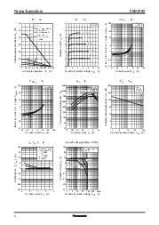 浏览型号2SB1252的Datasheet PDF文件第2页