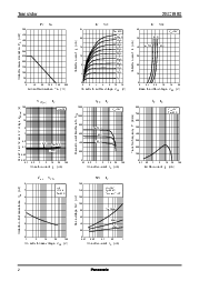 浏览型号2SC1980的Datasheet PDF文件第2页