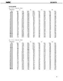 浏览型号2SC4570-T1的Datasheet PDF文件第5页