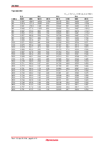 ͺ[name]Datasheet PDFļ8ҳ