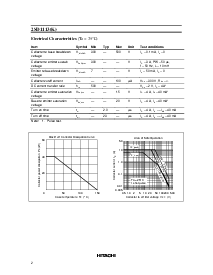 浏览型号2SD1113的Datasheet PDF文件第2页