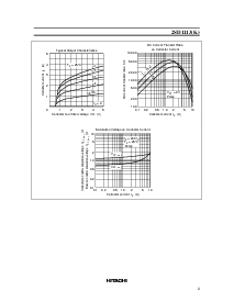 浏览型号2SD1113的Datasheet PDF文件第3页