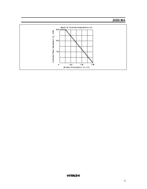 浏览型号2SD1306的Datasheet PDF文件第3页