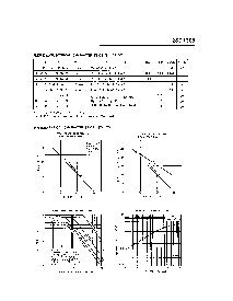 浏览型号2SD1308的Datasheet PDF文件第2页