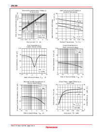 ͺ[name]Datasheet PDFļ3ҳ