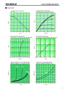 ͺ[name]Datasheet PDFļ2ҳ
