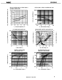 ͺ[name]Datasheet PDFļ5ҳ