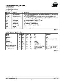 ͺ[name]Datasheet PDFļ5ҳ