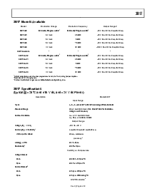 ͺ[name]Datasheet PDFļ3ҳ