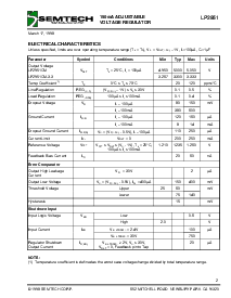 浏览型号LP2951的Datasheet PDF文件第2页