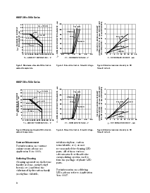 浏览型号5082-561A-00000的Datasheet PDF文件第9页