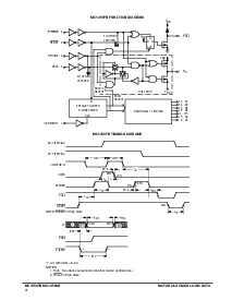 ͺ[name]Datasheet PDFļ4ҳ