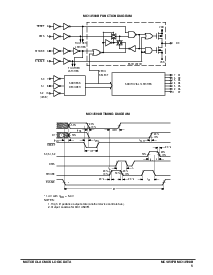 ͺ[name]Datasheet PDFļ5ҳ