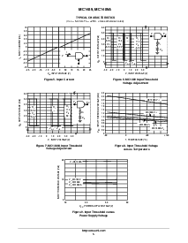 ͺ[name]Datasheet PDFļ5ҳ