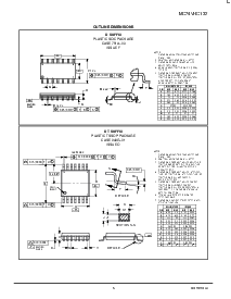 ͺ[name]Datasheet PDFļ5ҳ