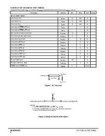 ͺ[name]Datasheet PDFļ6ҳ