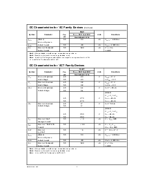 浏览型号54ACT821SD的Datasheet PDF文件第4页