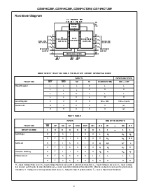 浏览型号5962-8943601MRA的Datasheet PDF文件第2页