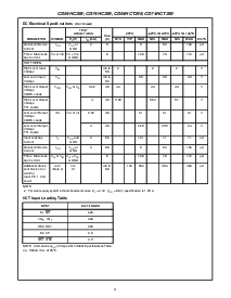 浏览型号5962-8943601MRA的Datasheet PDF文件第4页